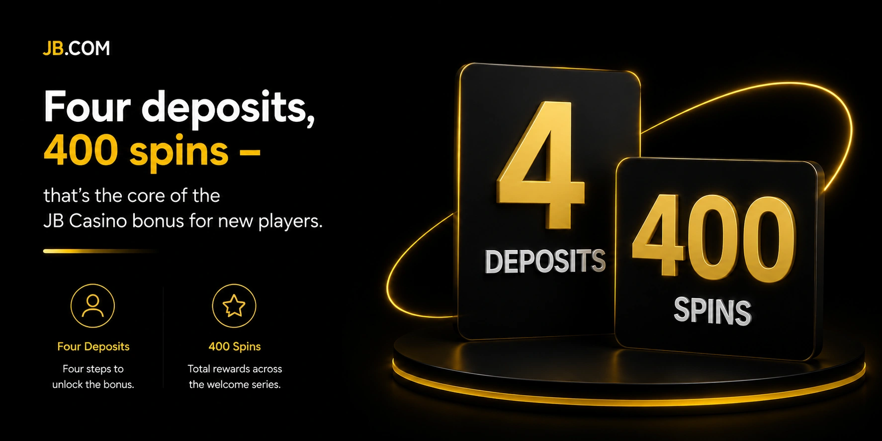 JB.com four-deposit bonus – 400 spins across matched deposit tiers